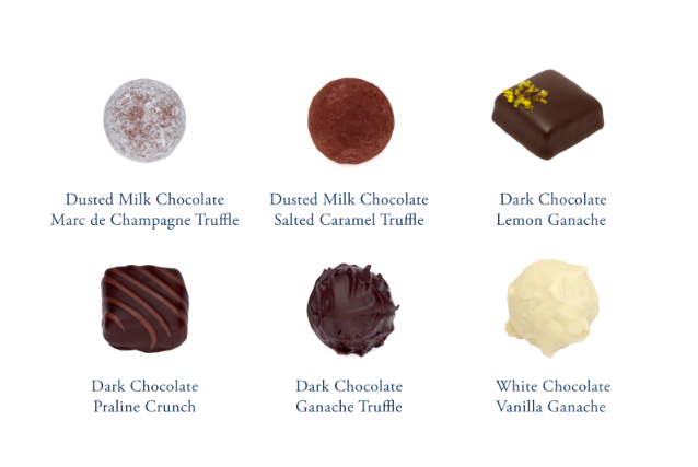 Chocolate and Truffles | Trufles, Ganaches, Pralines | Lemon Chocolate | Chocolate Gift | Christmas Chocolate | Birthday Chocolate | 