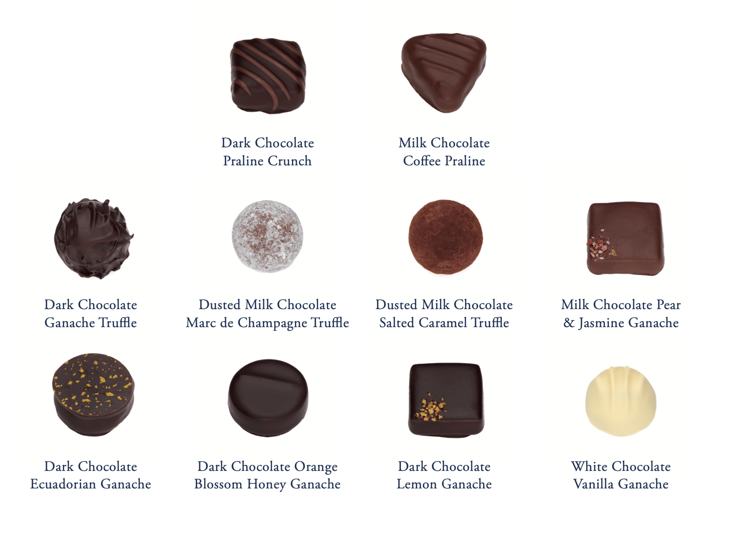 Truffle collection hot sale size chart